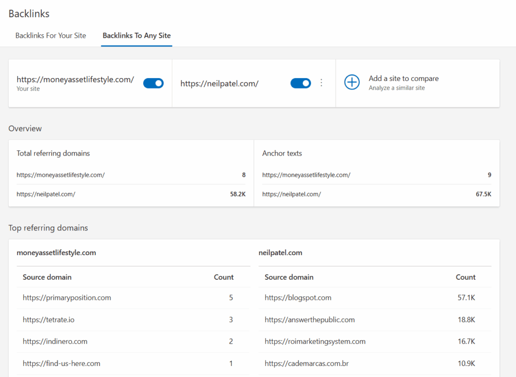 Bing free backlink checker tool