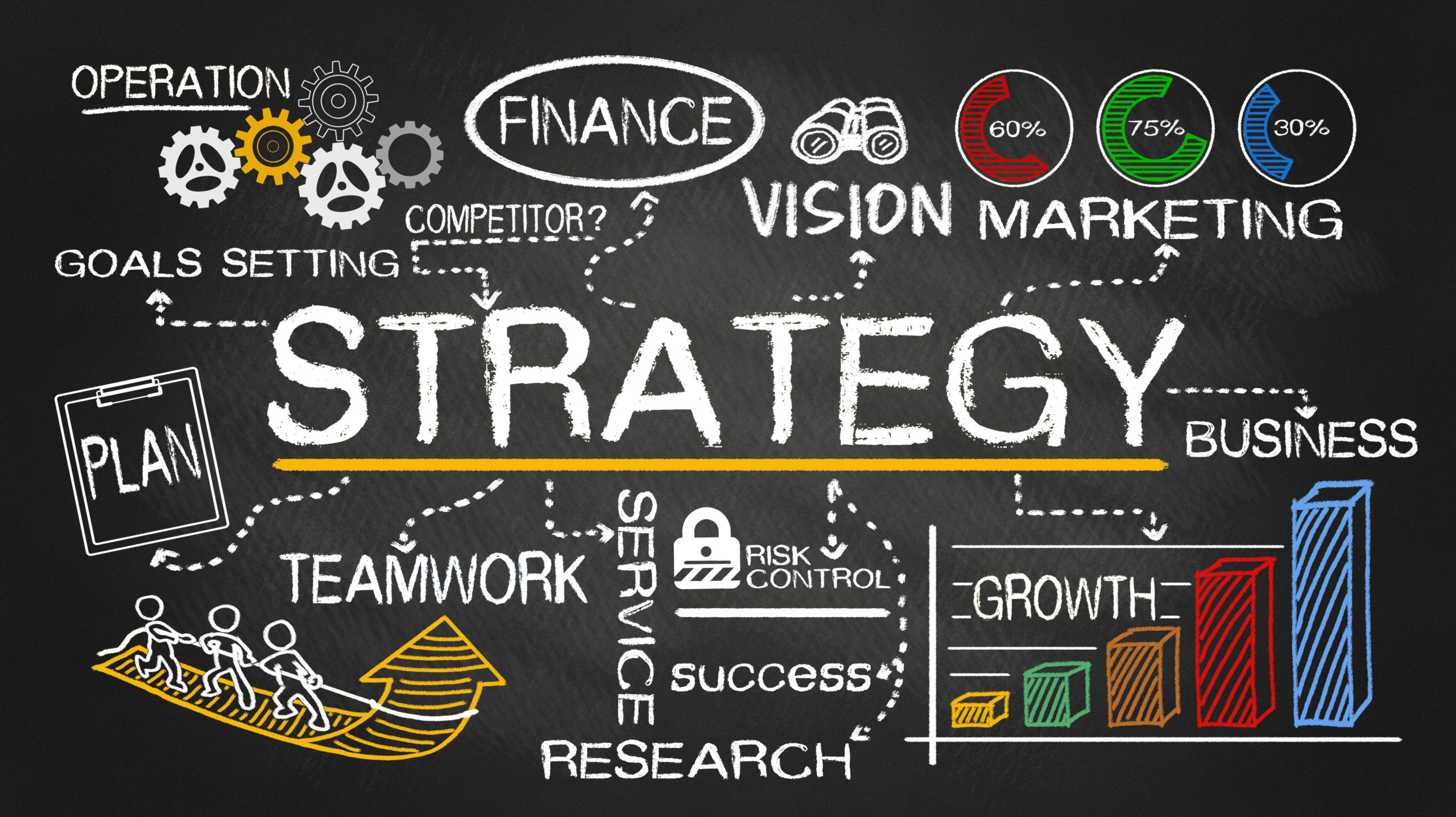what is an seo strategy