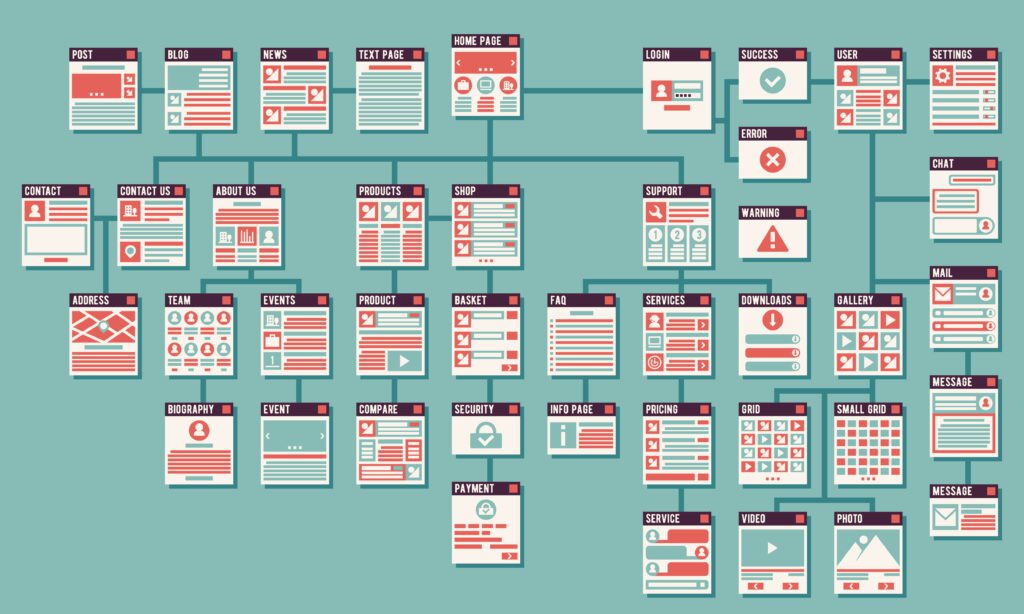 SEO Sitemap and Optimization