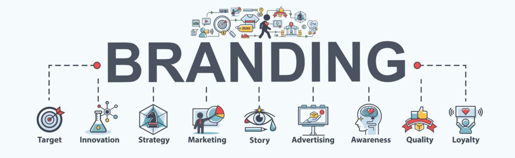 SEO Strategy Branding Agency