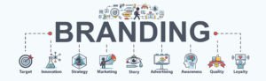 SEO Strategy Branding Agency