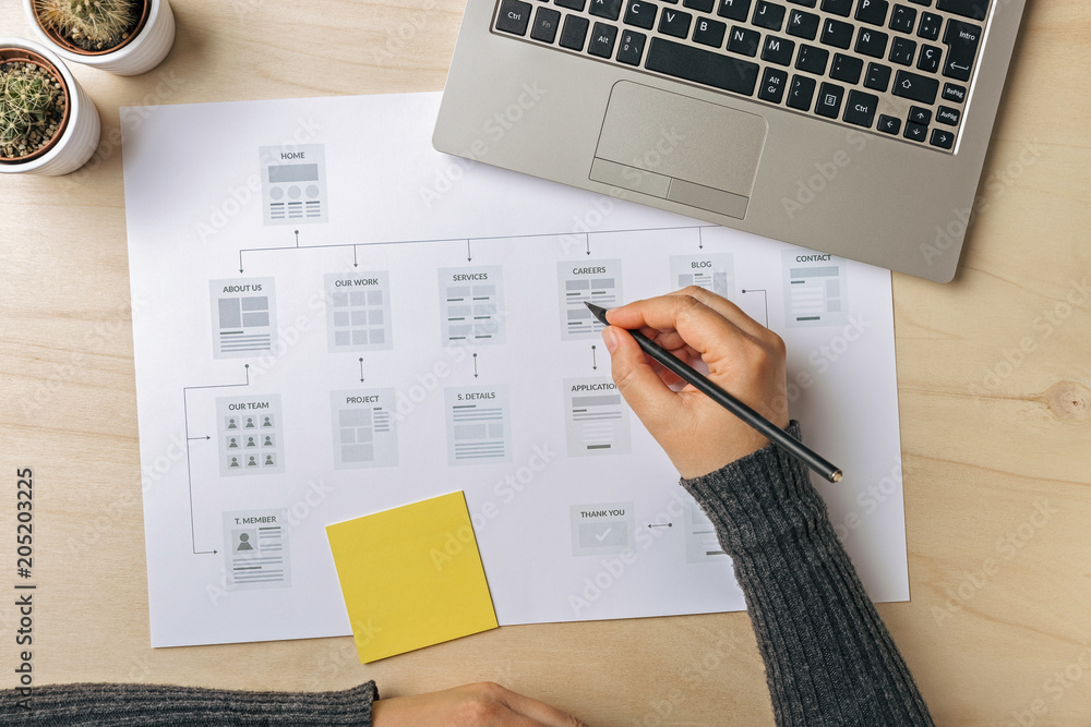 xml sitemap myth